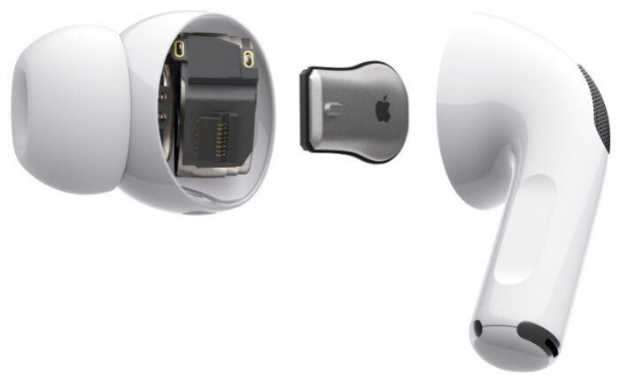 Беспроводные наушники Apple AirPods Pro MagSafe MLWK3 Белый